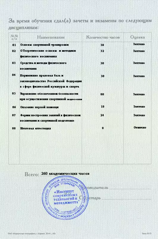 Диплом о профессиональной переподготовке Диплом о профессиональной переподготовке